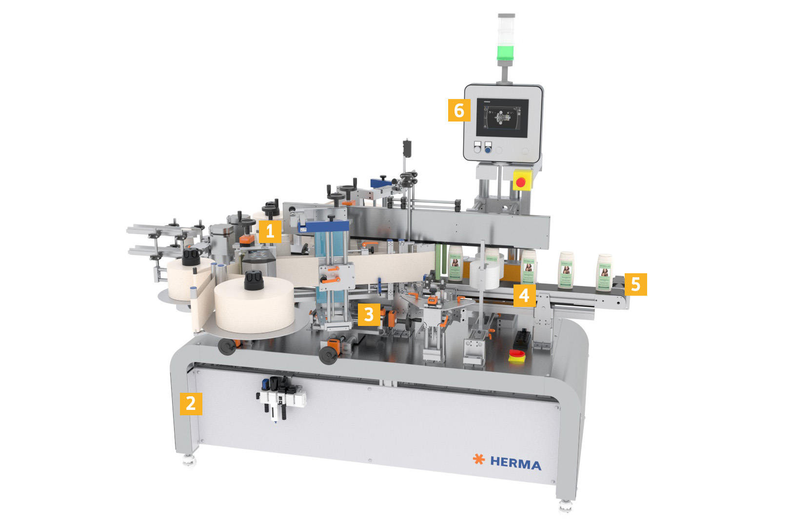Automatische Etikettiermaschine mit verschiedenen Stationen zur Etikettierung, Kontrolle und Verpackung von Flaschen oder Behältern.